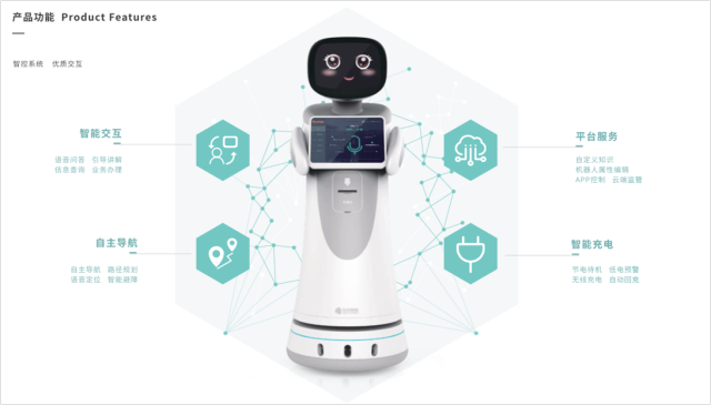 當商場營業(yè)員“隱身”，智能機器人如何挑起營銷重任